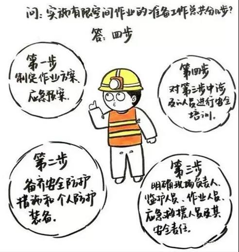 安全培訓3 安全培訓3