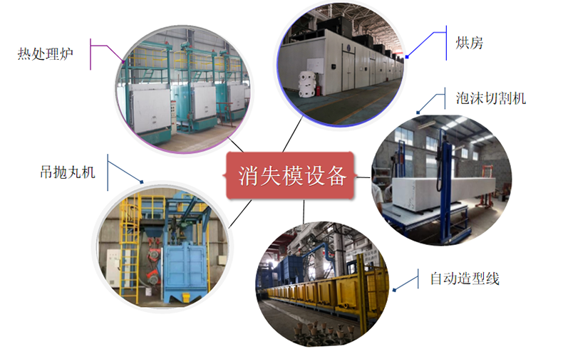 安徽雄獅新材料設備 安徽雄獅新材料設備
